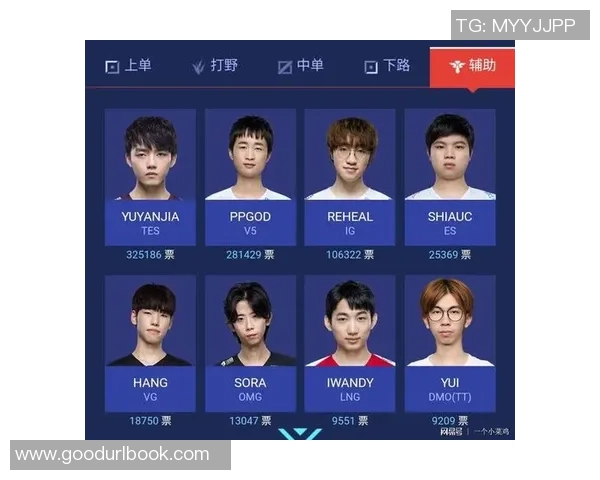 IG的成长之路：从新秀到世界大师赛的辉煌历程
